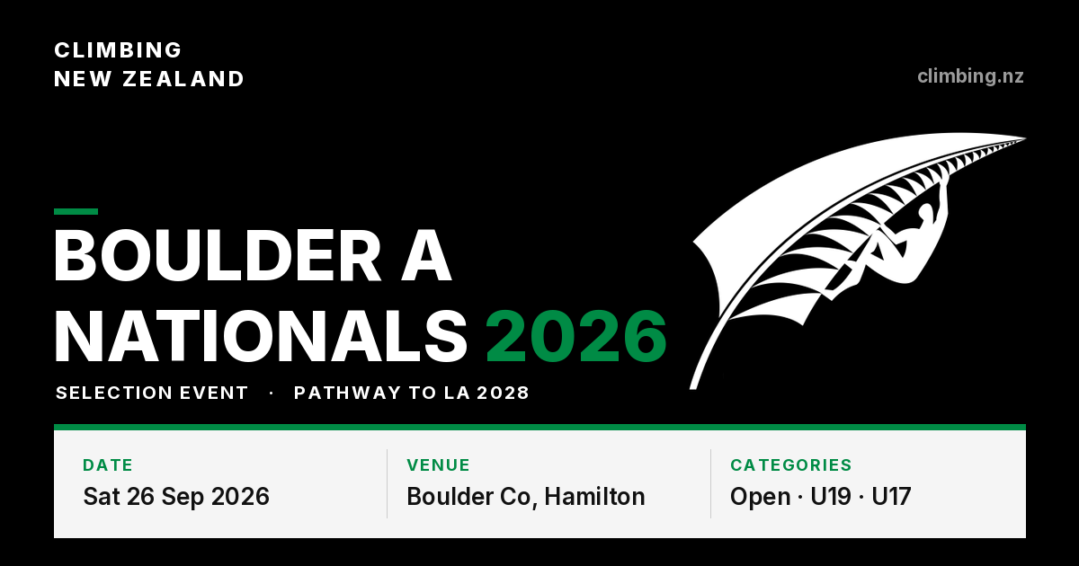 Boulder A Nationals 2026 confirmed for Boulder Co, Hamilton